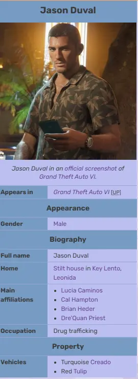 Jason Duval Bio
